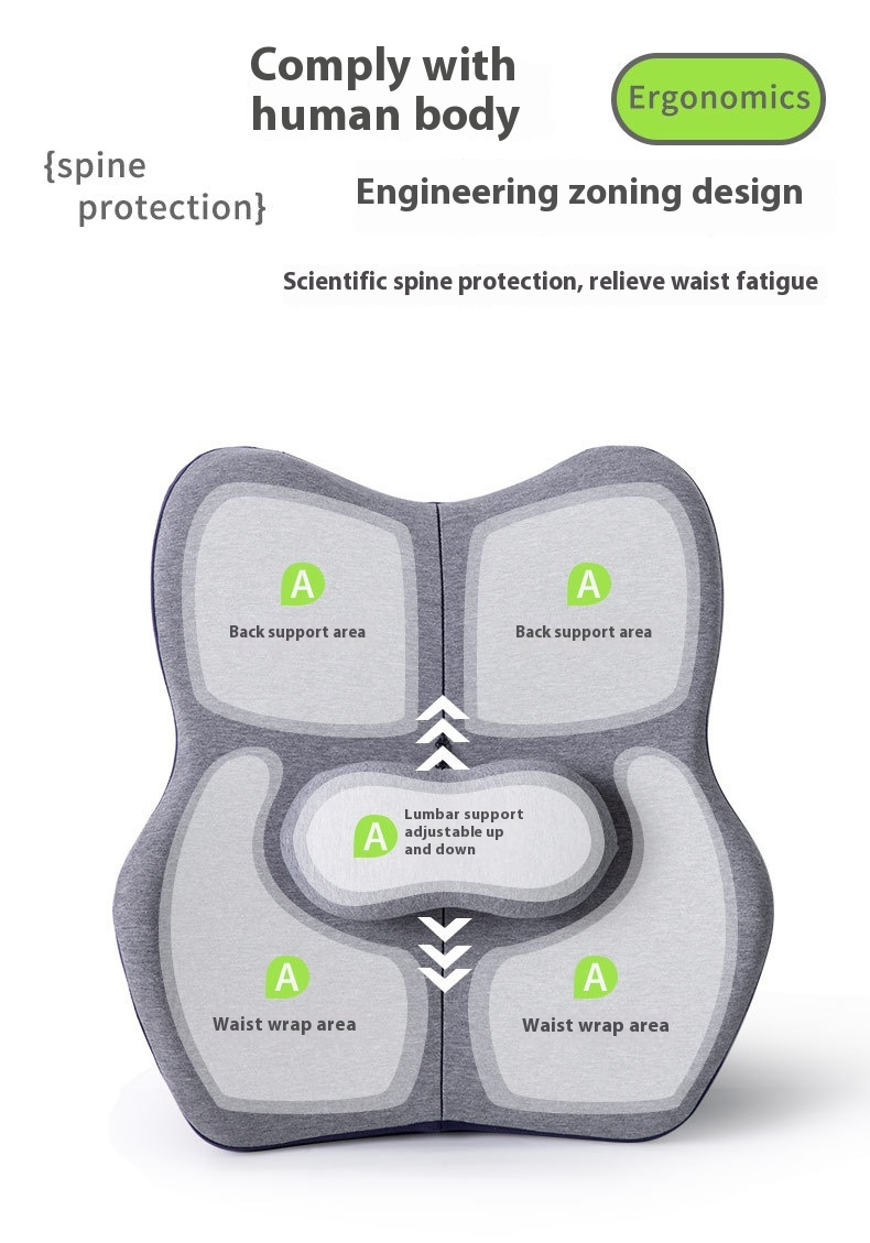 Coussin Confort Premium - Support d'Assise à Mémoire de Forme